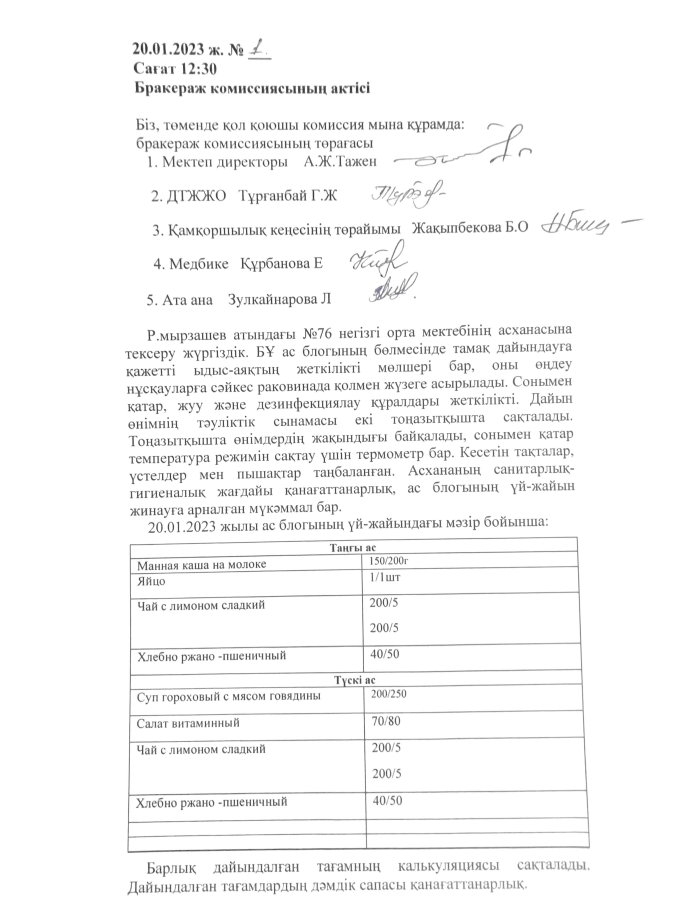 Брокеражды комиссияның актісі №1 20.01.2023ж