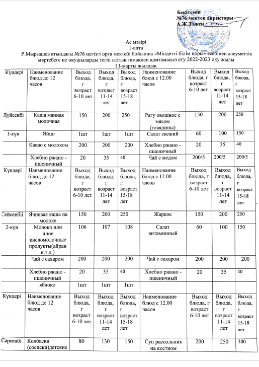 2022-2023 оқу жылы Ас мәзірі ІІ жарты жылдық