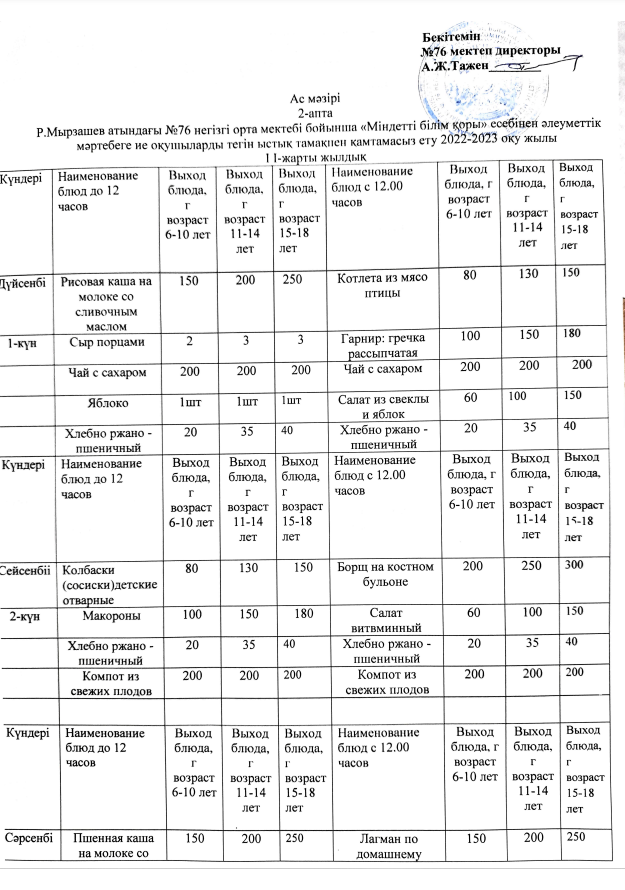 2022-2023 оқу жылы Ас мәзірі ІІ жарты жылдық